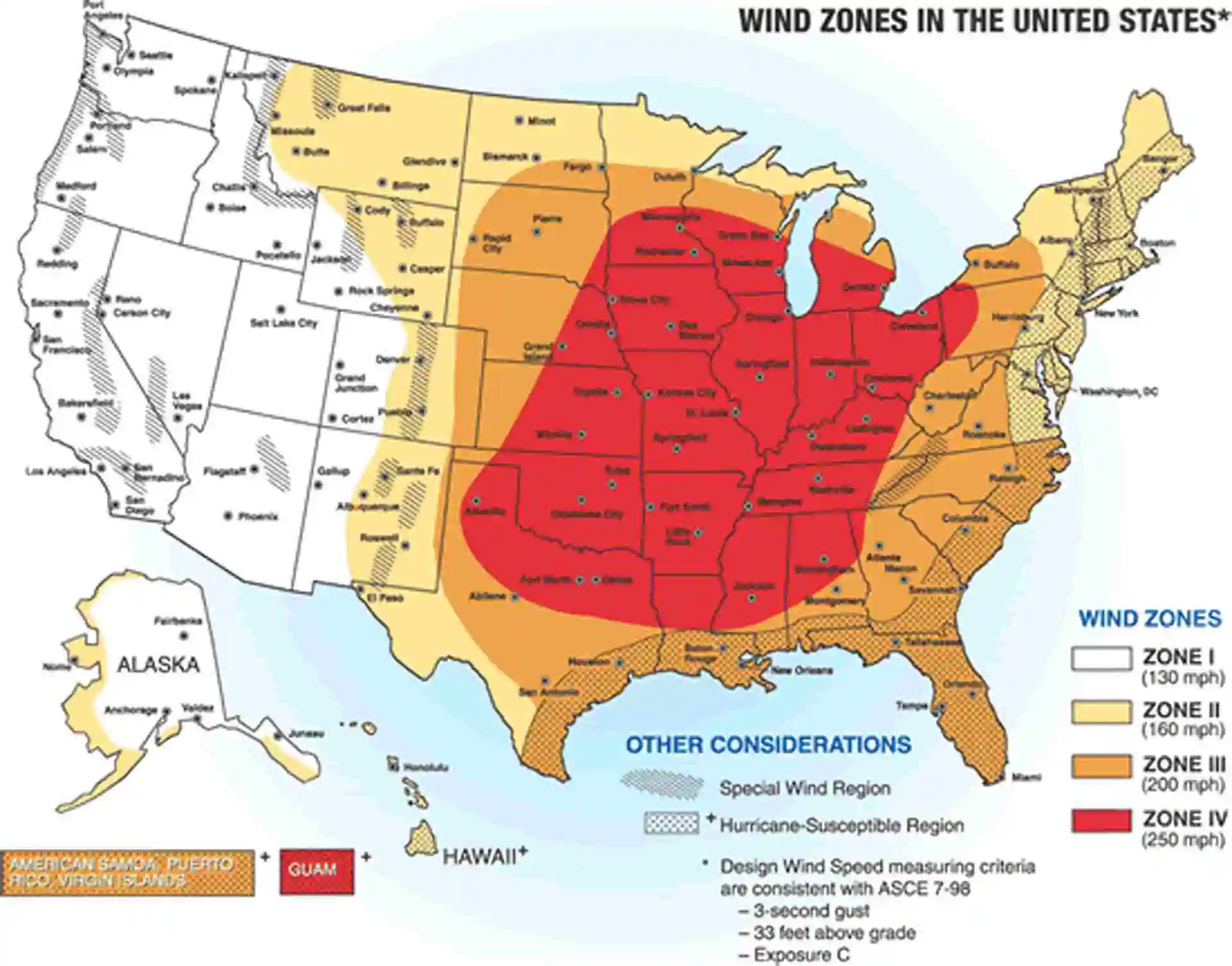 What is a Wind Zone Map